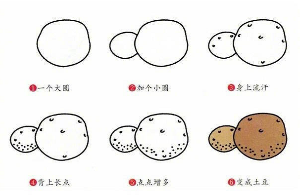 多種蔬菜的簡(jiǎn)筆畫(huà)圖片大全7