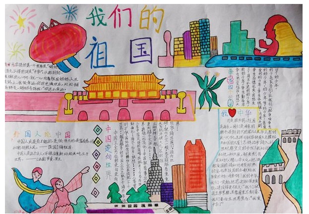 國慶節(jié)黑板報(bào)圖片素材
