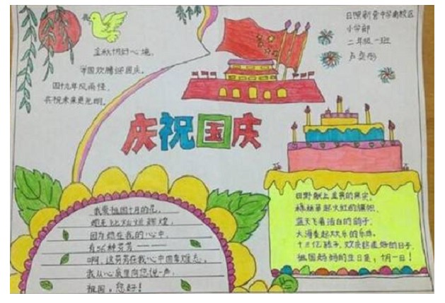 國慶節(jié)黑板報(bào)圖片素材
