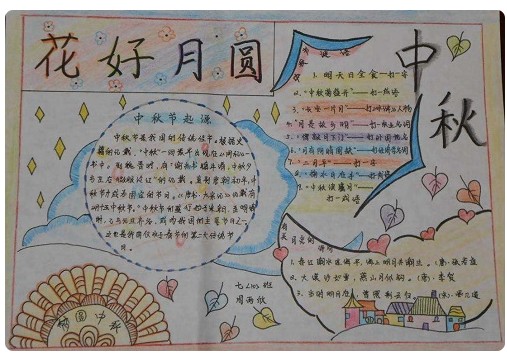 中秋節(jié)手抄報(bào)簡單