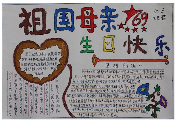 國慶節(jié)手抄報(bào)圖片