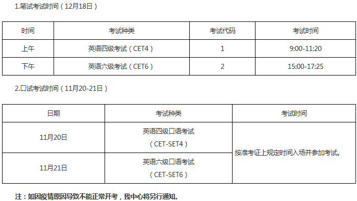 2021四六級考試科目及時(shí)間