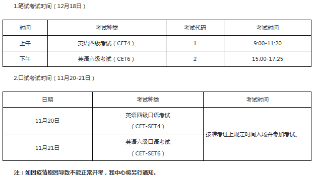 2021四六級考試時(shí)間