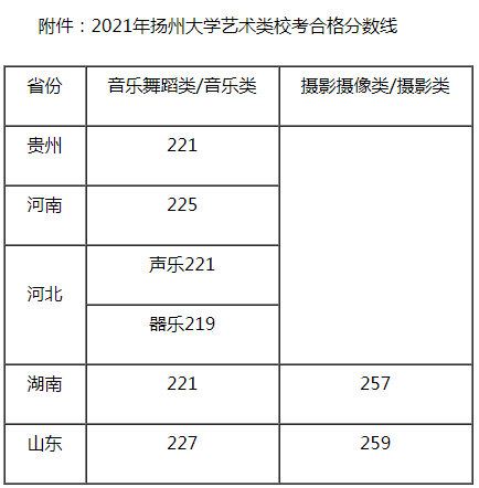 ?？挤謹?shù)線