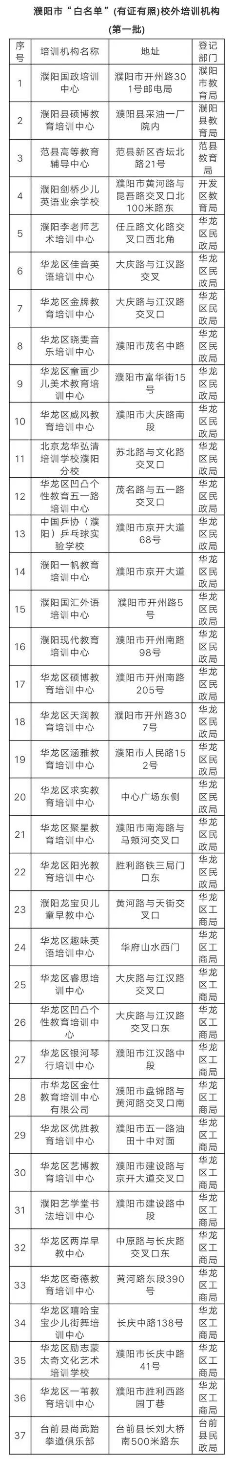 濮陽輔導(dǎo)班機構(gòu)哪個靠譜 如何選擇.jpeg