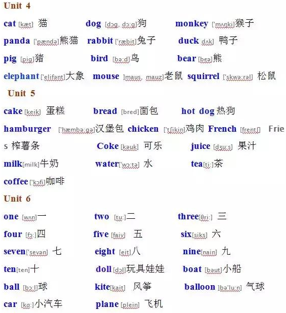 小學(xué)三年級(jí)英語入門基礎(chǔ)知識(shí)