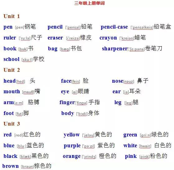 小學(xué)三年級(jí)英語入門基礎(chǔ)知識(shí)
