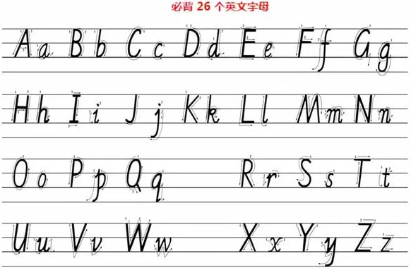 小學(xué)三年級(jí)英語入門基礎(chǔ)知識(shí)