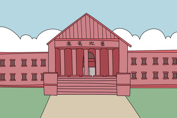 黑龍江省高考綜合改革實施方案圖解