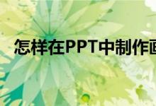 怎樣在PPT中制作畫圖表示3/8-1/4動(dòng)畫？