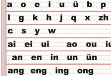 日常生活:拼音字母讀法口訣是什么