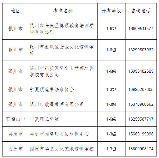 寧夏2021年11月書畫等級考試時間及考試內(nèi)容