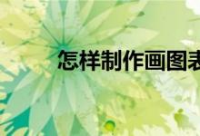 怎樣制作畫圖表示3/5+2/5動畫？