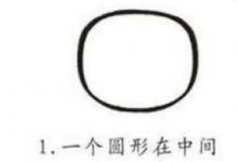 如何畫蟹棍圖