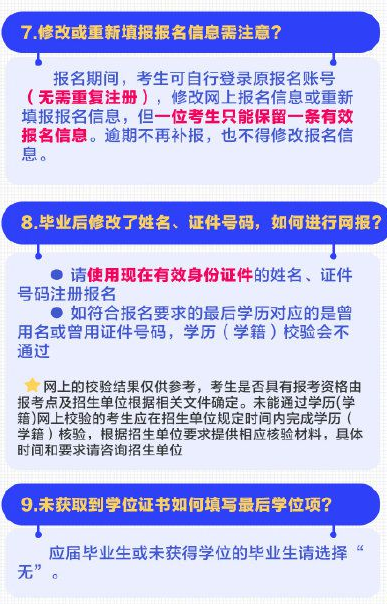 考研預報名20個填報細節(jié)