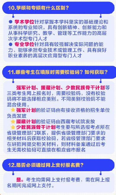 考研預報名20個填報細節(jié)