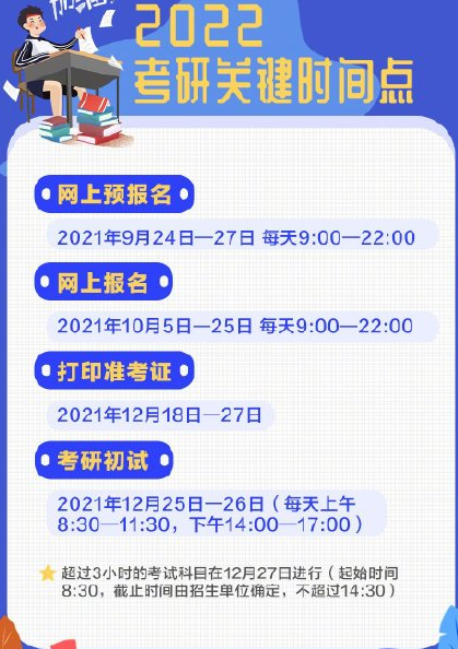 考研預(yù)報(bào)名