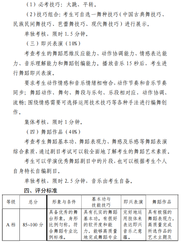 天津市藝術(shù)類(lèi)專(zhuān)業(yè)統(tǒng)一考試舞蹈學(xué)類(lèi)專(zhuān)業(yè)考試大綱
