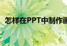 怎樣在PPT中制作畫圖表示4/5+4/7動畫？