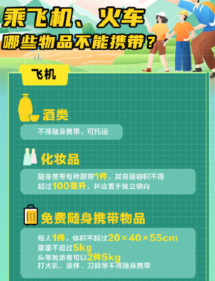 國慶假期出行什么東西不能帶上飛機火車