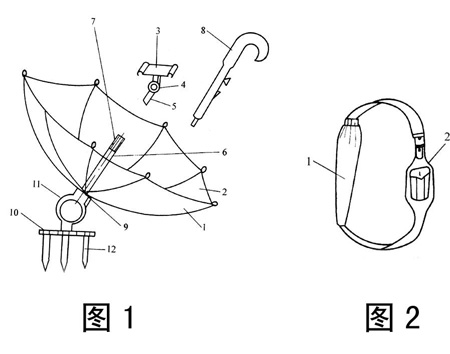 手工:自制太陽(yáng)灶
