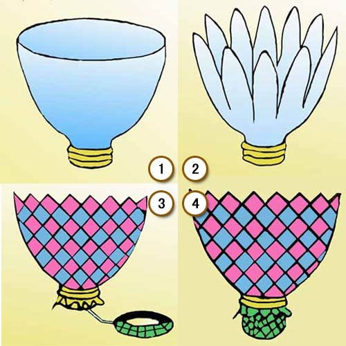 簡(jiǎn)單手工:自制羽毛球