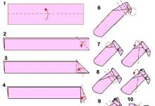折紙玫瑰的方法大全玫瑰的折疊方法