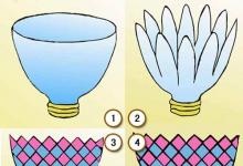 簡單手工羽毛球