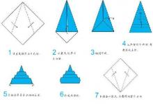 夏季手工DIY冰淇淋