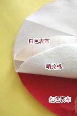 布藝手工：手工DIY點(diǎn)心籃子