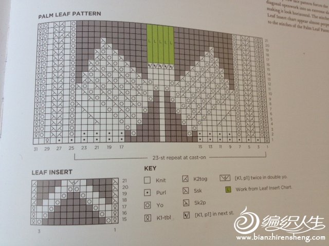 手工織圍巾：超簡單時尚的圍巾織法!