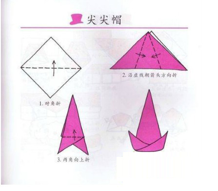 幼兒手工折紙：可愛(ài)尖尖帽!