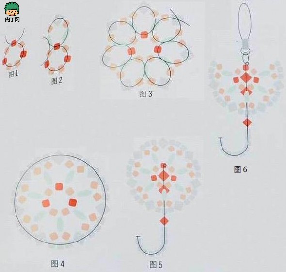小雨傘串珠的手工小制作