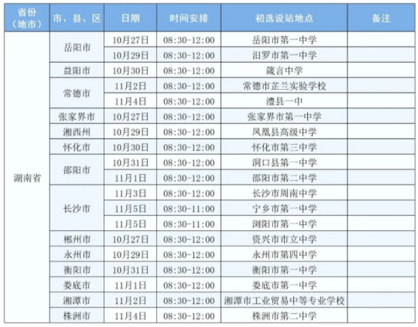2022年度湖南省空軍招飛初選檢測日程安排