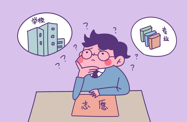 云南省2021年高職擴(kuò)招志愿填報時間及考生須知