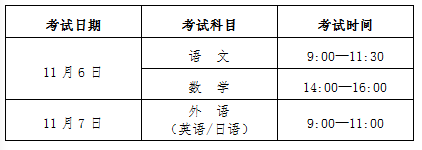 2021年吉林高職擴(kuò)招文化素質(zhì)考試時(shí)間及科目.png
