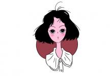 教育資訊：高考美術怎么算分 方法是什么