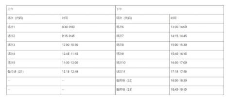 2021年12月英語四六級口語什么時候考試