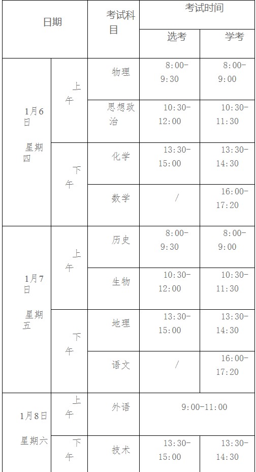 2022年1月浙江選考和學(xué)考考試時(shí)間 什么時(shí)候考試.jpg