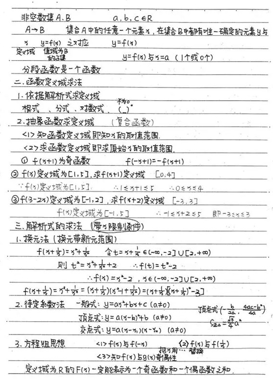 高一數(shù)學(xué)學(xué)霸筆記