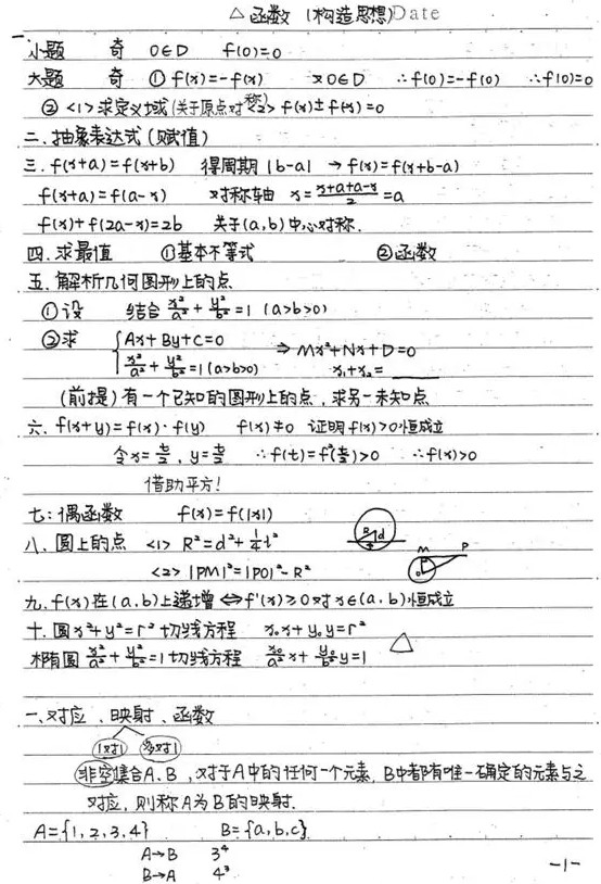 高一數(shù)學(xué)學(xué)霸筆記