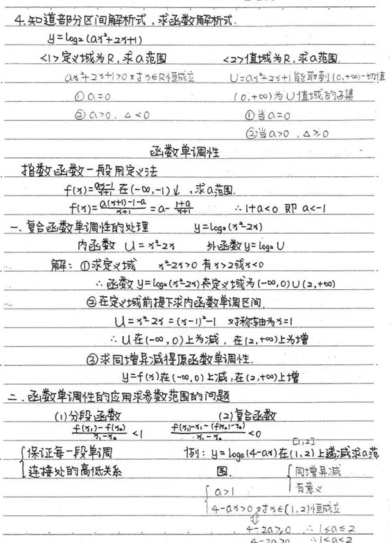 高一數(shù)學(xué)學(xué)霸筆記