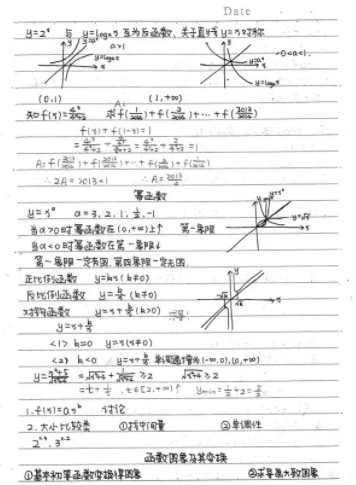 高一數(shù)學(xué)學(xué)霸筆記