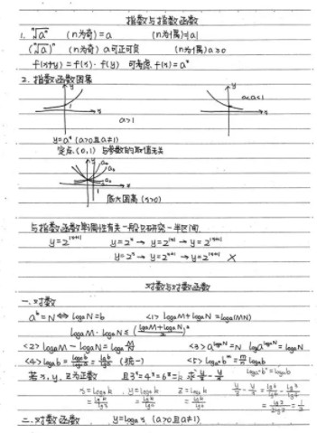 高一數(shù)學(xué)學(xué)霸筆記
