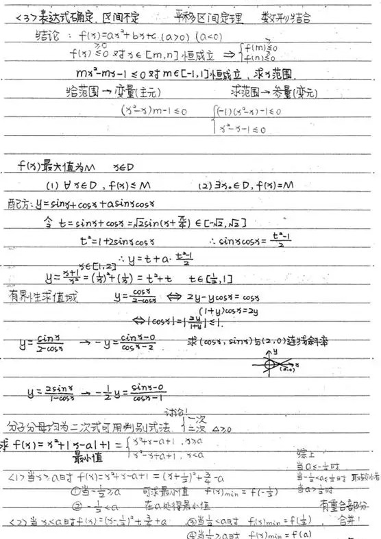 高一數(shù)學(xué)學(xué)霸筆記