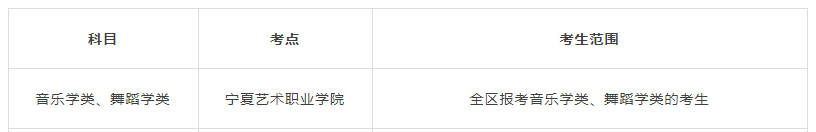 2022寧夏音樂類專業(yè)統(tǒng)考時(shí)間及考點(diǎn)安排