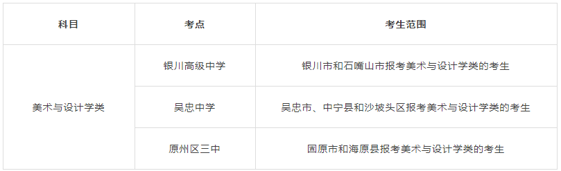 2022年寧夏美術(shù)聯(lián)考時間及考點(diǎn)安排