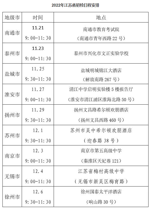 中國(guó)民航飛行學(xué)院2022年在江蘇招飛初檢日程安排