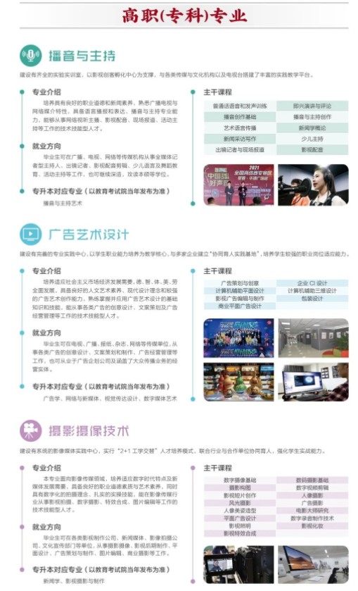 西安工商學(xué)院2022年藝術(shù)類招生簡章