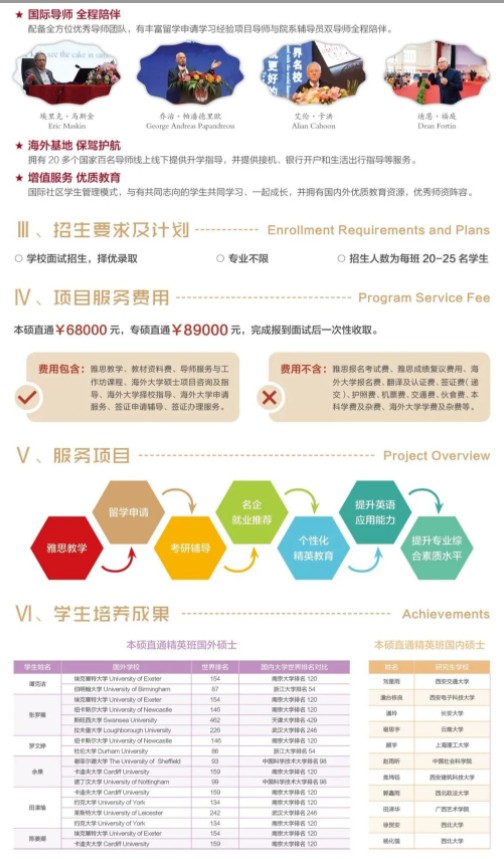 西安工商學(xué)院2022年藝術(shù)類招生簡章
